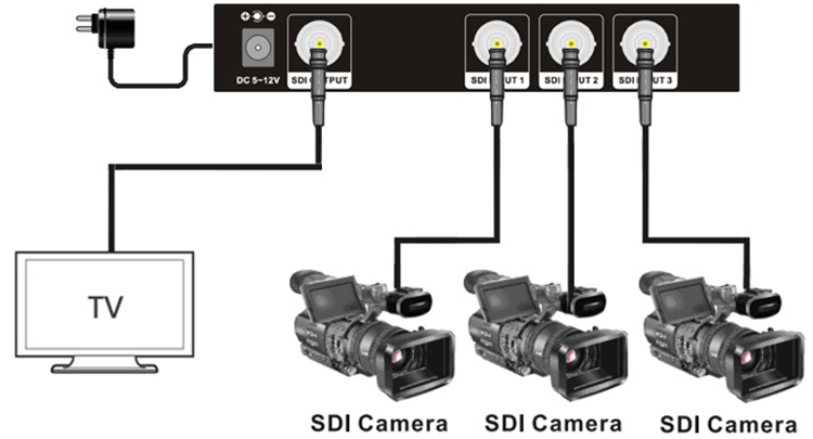 SDT-303 diagram.jpg