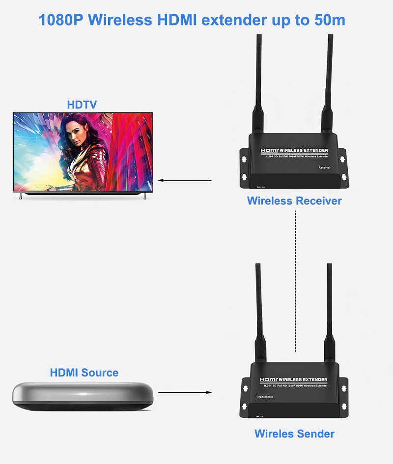 Wireless Diagram1.jpg