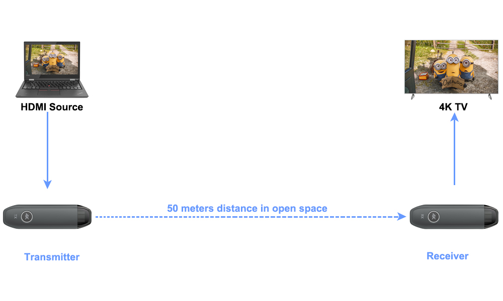 VT-WS030A Pro diagram.jpg