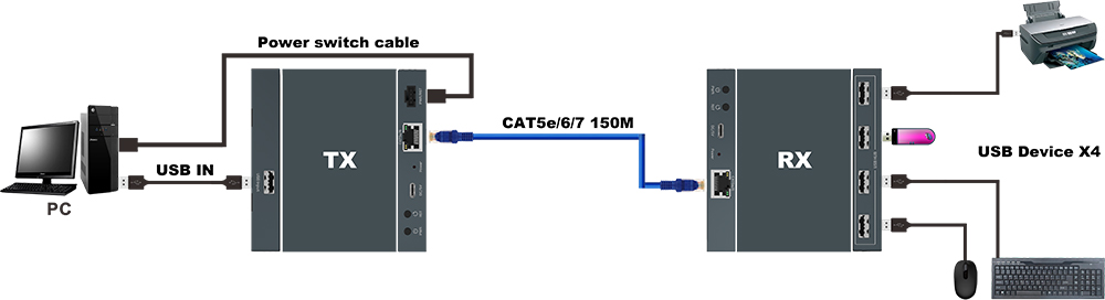 VT-U2150 Application.jpg VT-U2150 Application.jpg