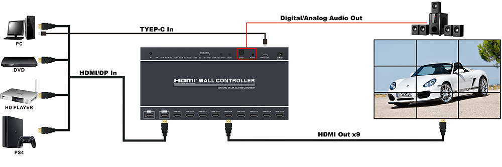 VT-VW33 application1.jpg