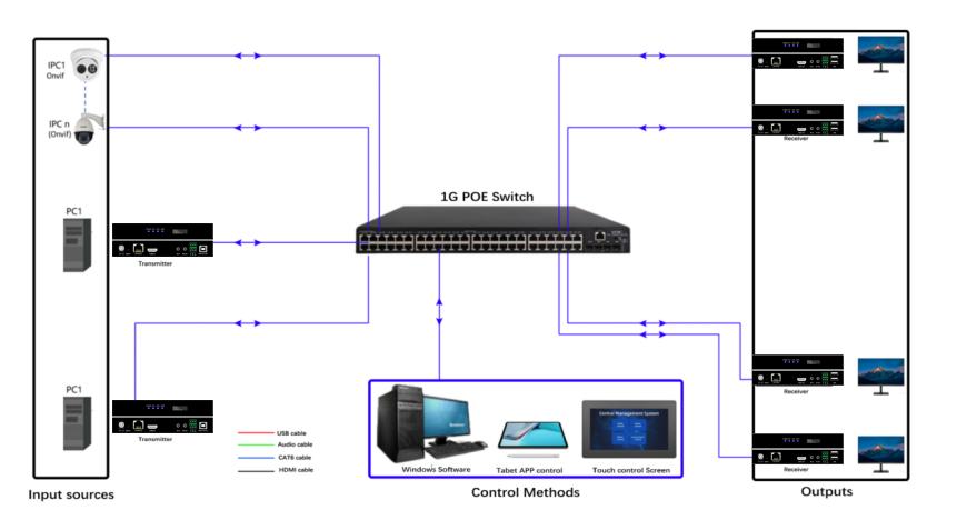 many to many.jpg many to many.jpg